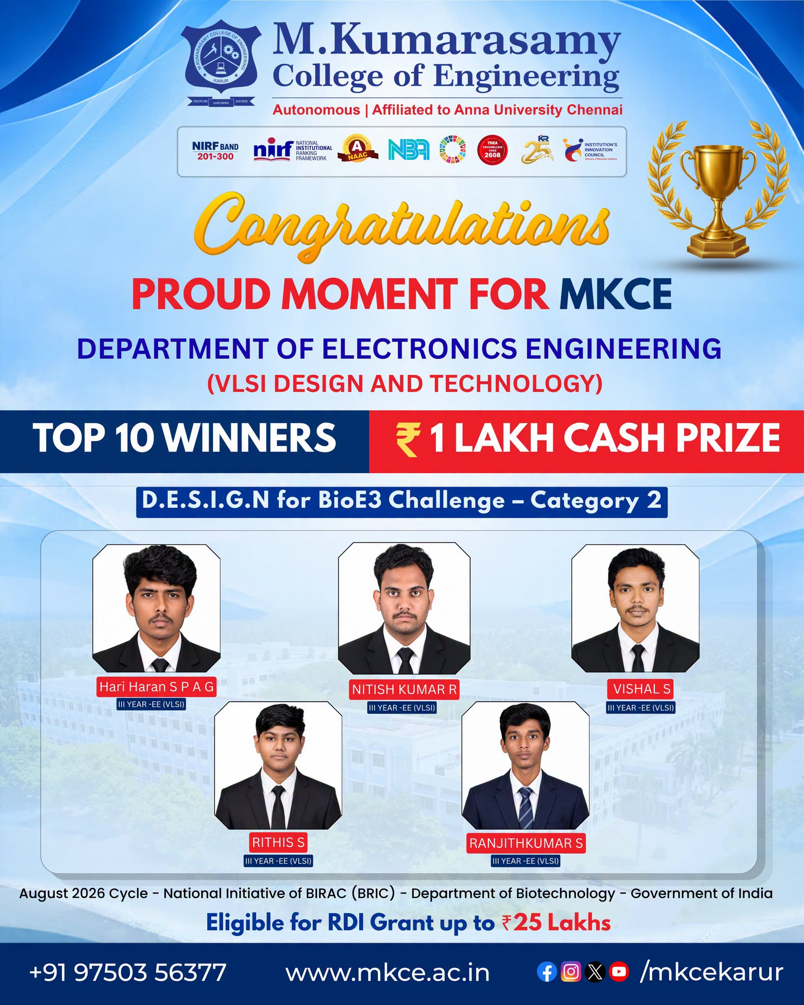 TOP 10 WINNERS | ₹1 LAKH CASH PRIZE!